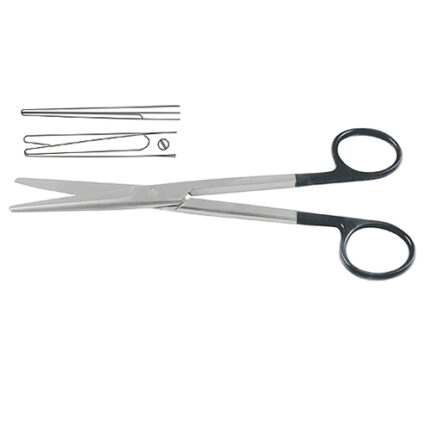 Mayo SuperEdge? Dissecting Scissor
