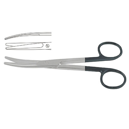 Mayo SuperEdge? Dissecting Scissor
